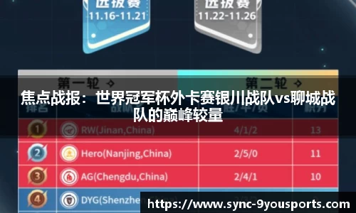 焦点战报:世界冠军杯外卡赛银川战队vs聊城战队的巅峰较量