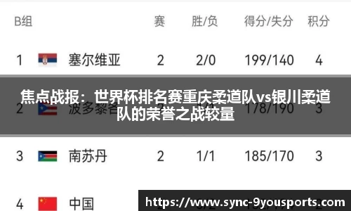 焦点战报：世界杯排名赛重庆柔道队vs银川柔道队的荣誉之战较量
