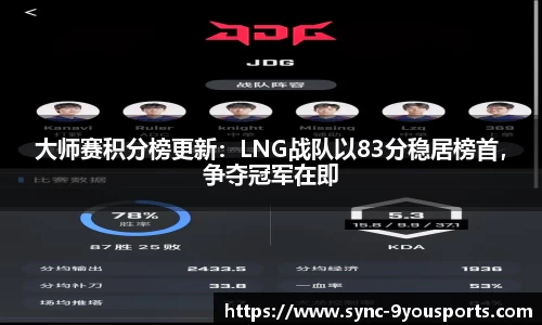 大师赛积分榜更新:LNG战队以83分稳居榜首,争夺冠军在即